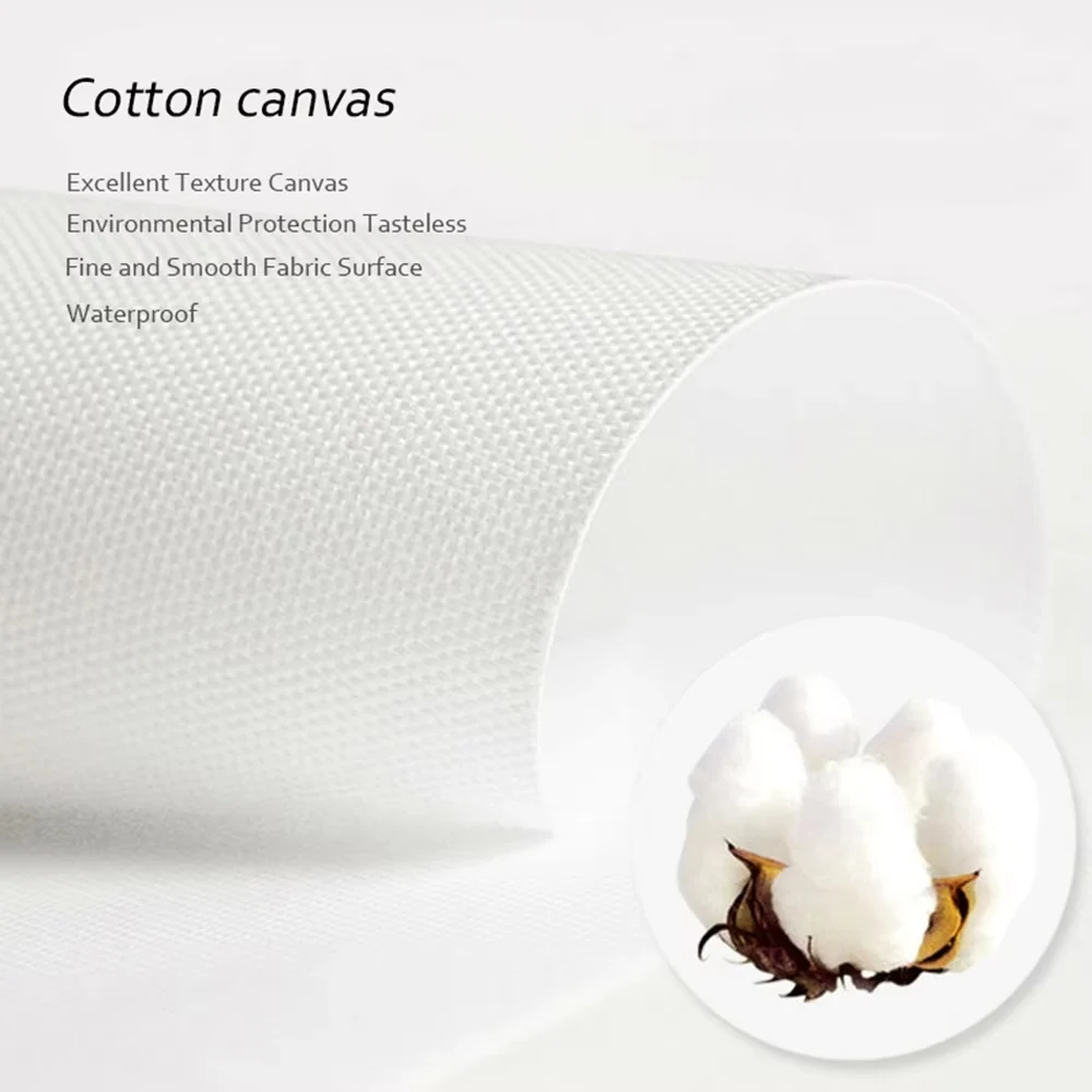 2D Flat, 3pcs, wrapped canvas, - Canvas Wrap Ready review and price